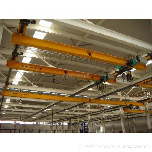 Single Girder Suspension Crane